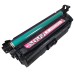 Compatible 646A CF033A Magenta Toner Cartridge for HP Printers