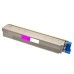 Compatible 44643002 Magenta Toner Cartridge for Oki Printers